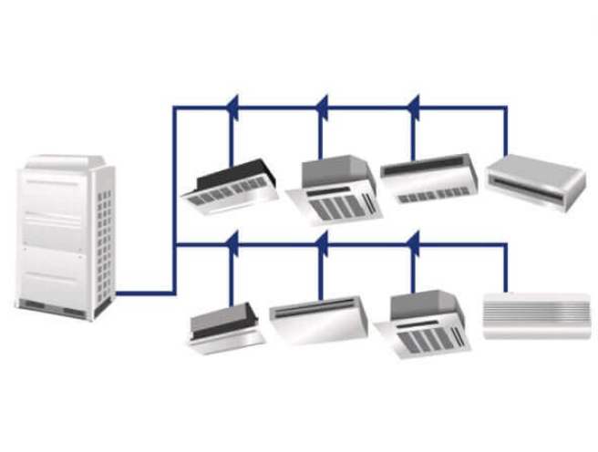 Modelo VRF mostrado em uma imagem ilustrativa